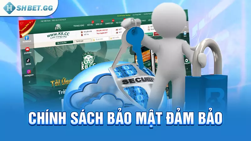 Chính sách bảo mật đảm bảo